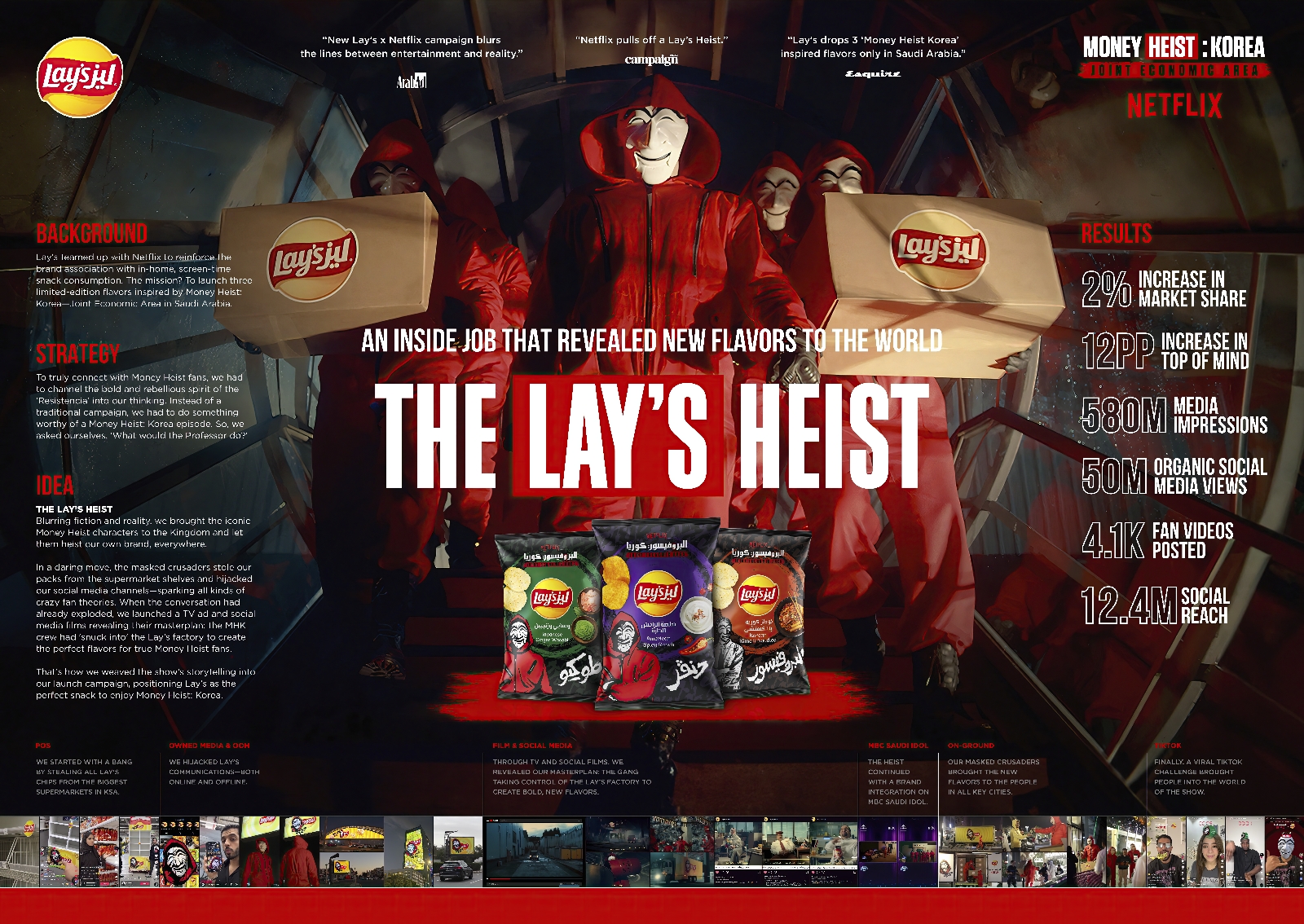 國際獎項代辦|美國MUSE創意設計獎探索當代創意巔峰:樂事×Netflix攜手打造品牌異想實境秀-3