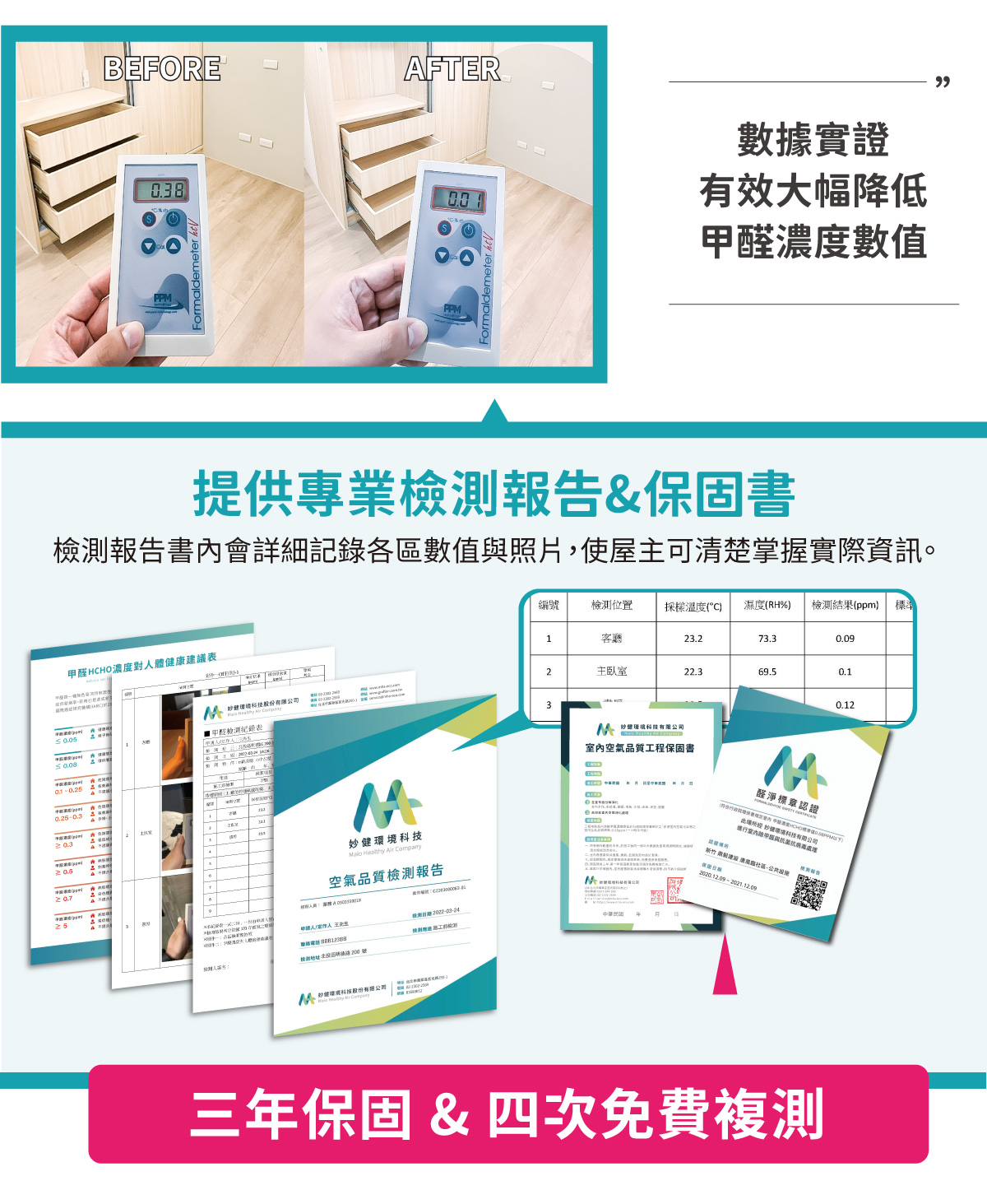 室內設計的最後一道工序,是空氣 | 遇見設計謝昱宏總監×妙健除甲醛-13